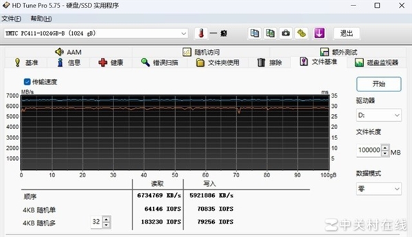 長江存儲PC411 1TB固態(tài)硬盤上手：新一代OEM神盤誕生