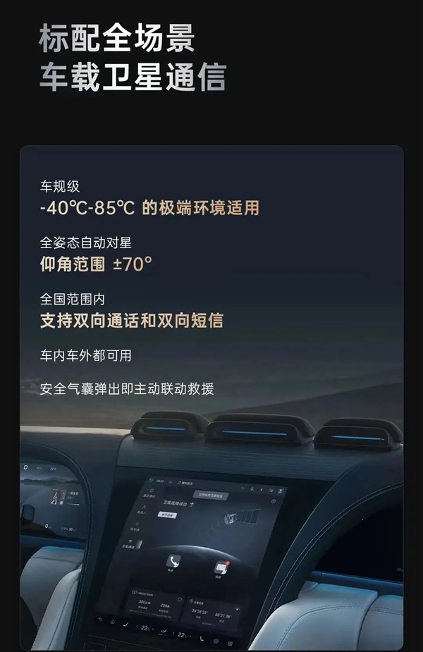 比亞迪仰望U8越野版標(biāo)配衛(wèi)星通信！中國電信合作打造：接入天通一號
