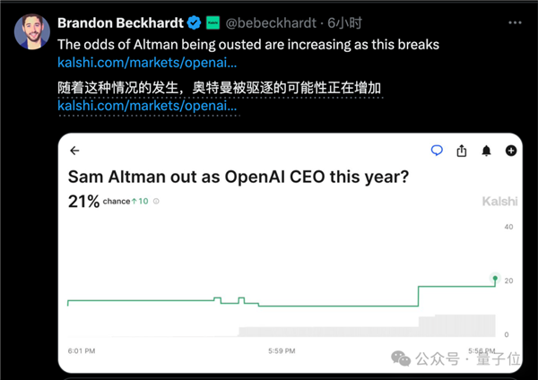 OpenAI封口協(xié)議原件曝光 又是一大波猛料