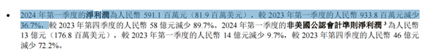 因為MEGA：李想親自砍掉了理想今年所有的電車