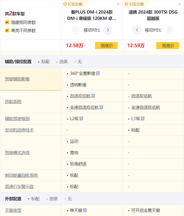 100公里只要2.9升油！9.98萬的比亞迪秦L讓車企老板們睡不著了