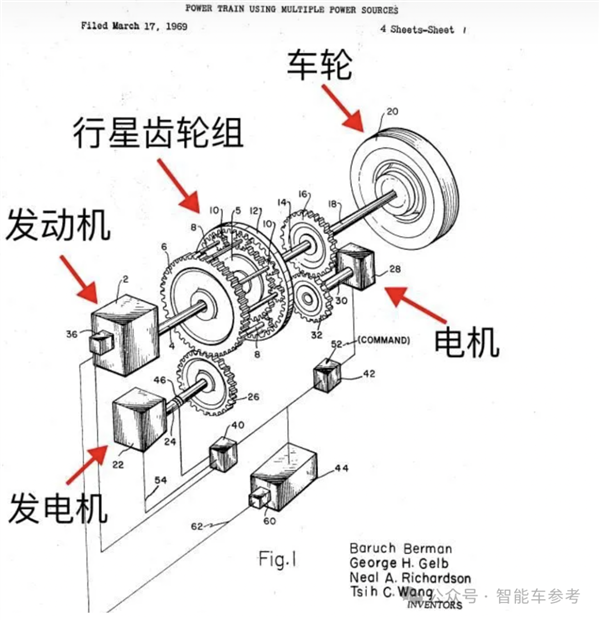 油耗2.9續(xù)航2100km！全球先進(jìn)插混發(fā)布：9.98萬工業(yè)奇跡開回家