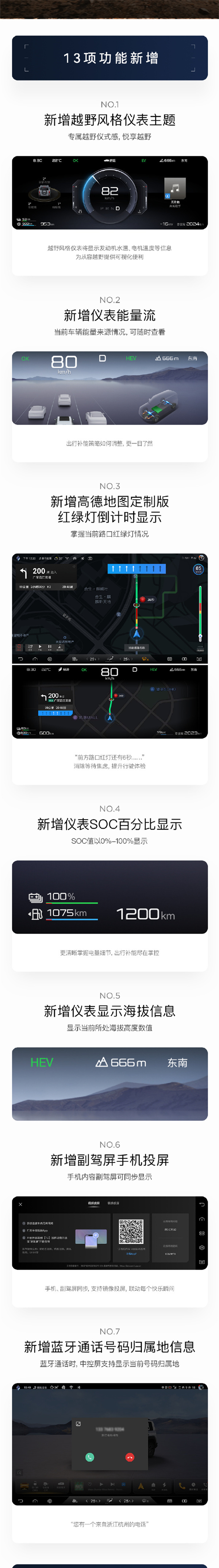 比亞迪方程豹豹5第二次OTA升級5月底推送
