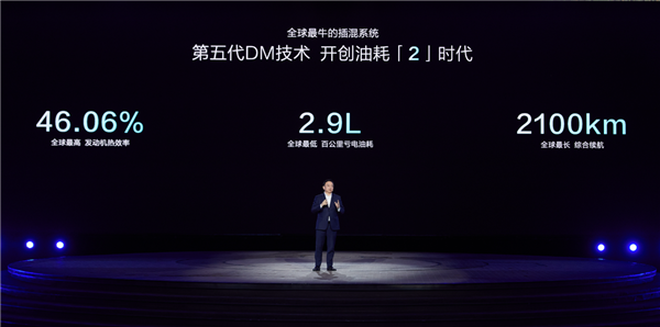 吉利汽車：雷神發(fā)動機高熱效率46.1%、全球高事實說了算