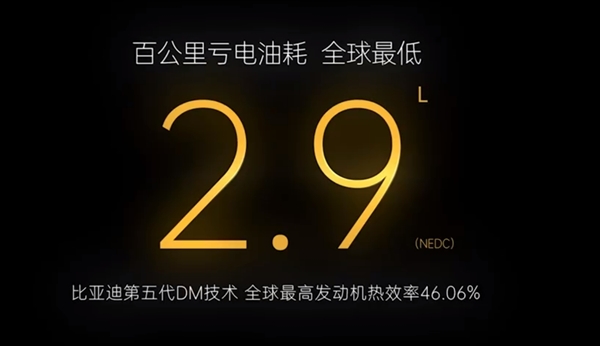 彎道超車德日美！中國混動汽車油耗再次突破新低：虧電2.9L