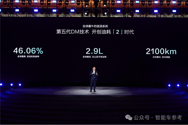 油耗2.9續(xù)航2100km！全球先進(jìn)插混發(fā)布：9.98萬(wàn)工業(yè)奇跡開回家