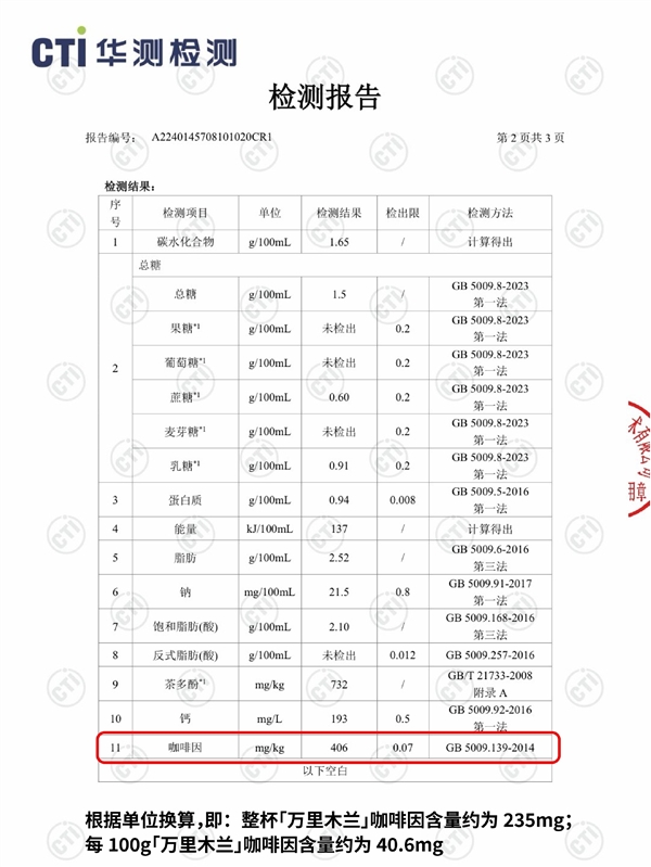 凌晨三點替父從軍！網(wǎng)紅奶茶霸王茶姬回應(yīng)喝萬里木蘭睡不著：正研發(fā)低咖啡因版