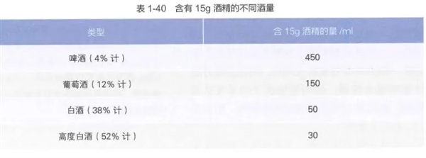 血栓怕這7類食物 告訴家人要多吃！
