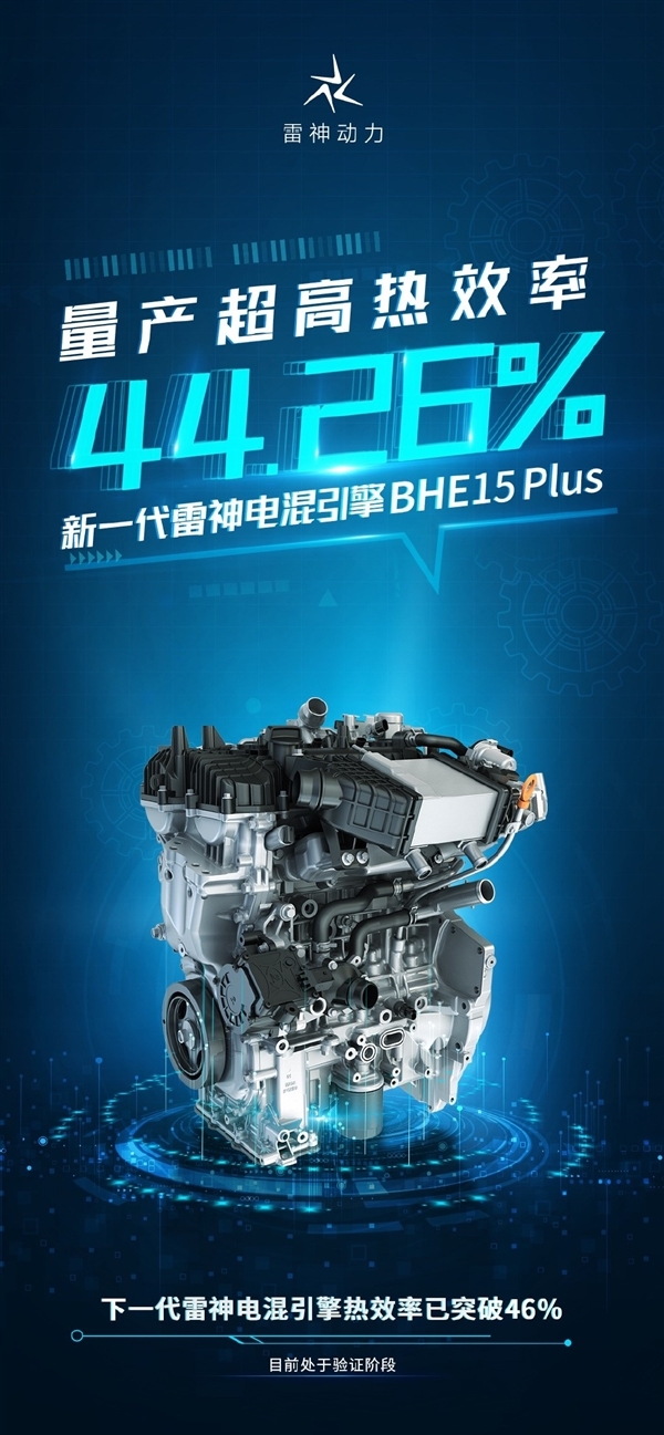 吉利汽車：雷神發(fā)動機高熱效率46.1%、全球高事實說了算