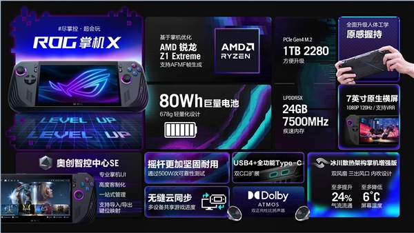 ROG掌機X正式發(fā)布！80Wh巨型電池、24GB+1TB超大空間