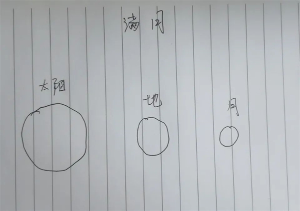 為什么我們可以在白天看到月亮？