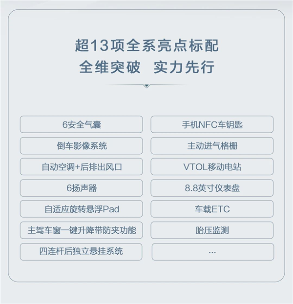 9.98萬(wàn)起扔出核彈 一文讀懂比亞迪海豹06DM-i如何選：三款超值
