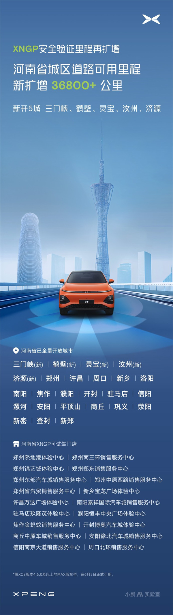 小鵬汽車本周XNGP新增烏魯木齊、安順等15城