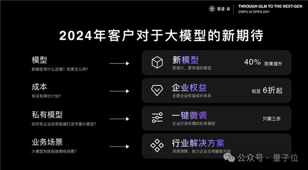 北京9歲小學生已經(jīng)用AI出書了！羅永浩圍觀感慨