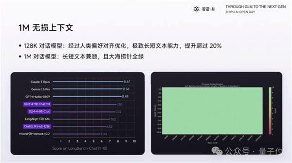 北京9歲小學生已經(jīng)用AI出書了！羅永浩圍觀感慨