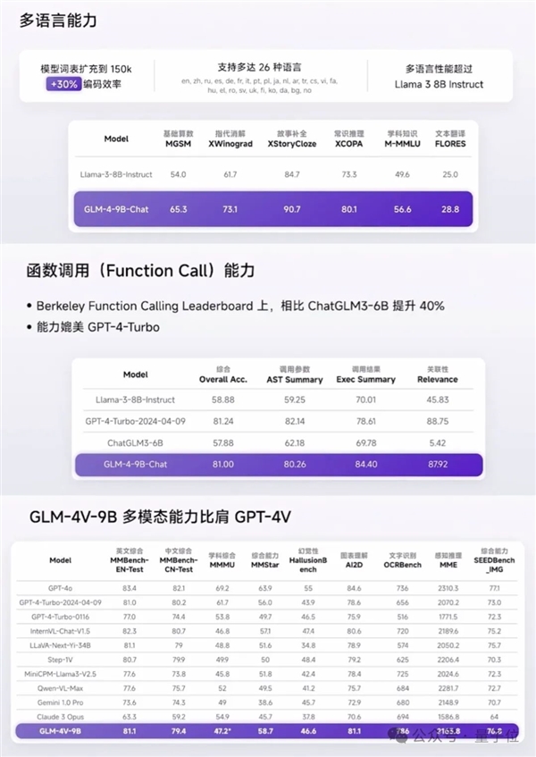 北京9歲小學生已經(jīng)用AI出書了！羅永浩圍觀感慨