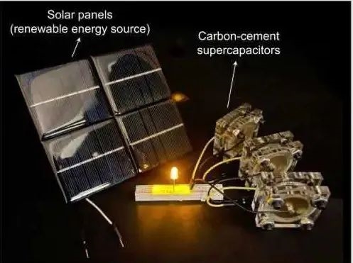 混凝土電池來了！科學(xué)家新研究：你家秒變充電寶