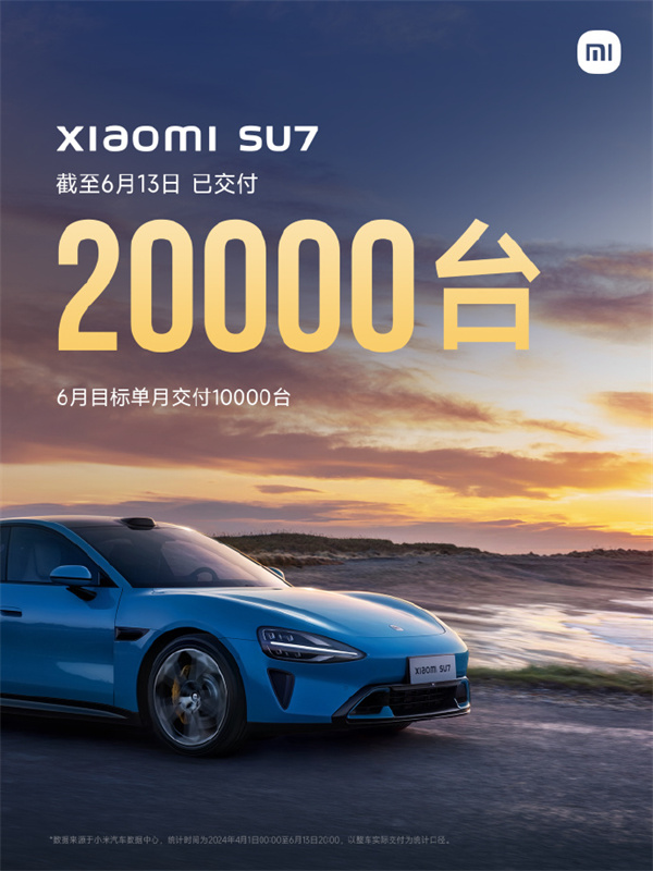 小米 SU7 累計(jì)交付突破 2 萬臺(tái)