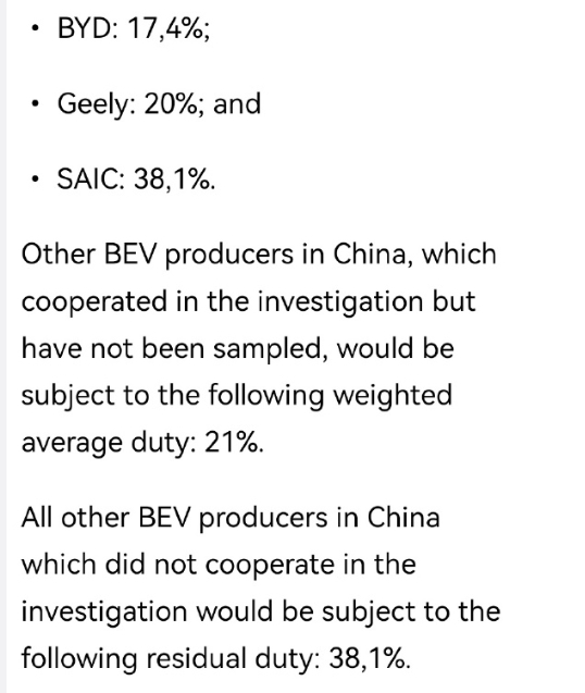 歐盟宣布擬對(duì)中國(guó)電動(dòng)車(chē)加征高38.1%的關(guān)稅！比亞迪吉利上汽在列 寶馬公開(kāi)反對(duì)