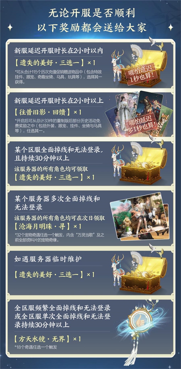 《劍網(wǎng)3無(wú)界》公測(cè)上線：上百件掛件、跟寵可選