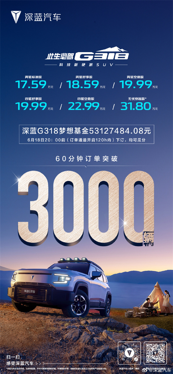 深藍(lán) G318 上市一個(gè)小時(shí)訂單突破 3000 輛