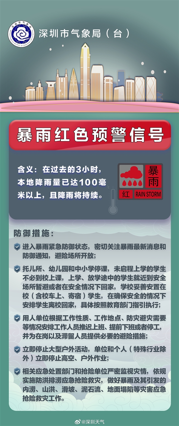 深圳進入暴雨緊急防御狀態(tài)：請遠離低洼易澇等危險區(qū)域