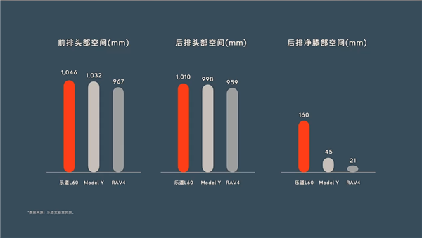 純電賽道卷瘋了！蔚來(lái)小鵬新車都用比亞迪電池 轎跑SUV全覆蓋