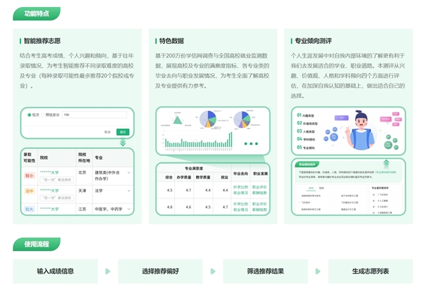 教育部首次上線高考志愿信息系統(tǒng)：官方提醒切勿輕信高價志愿填報指導 