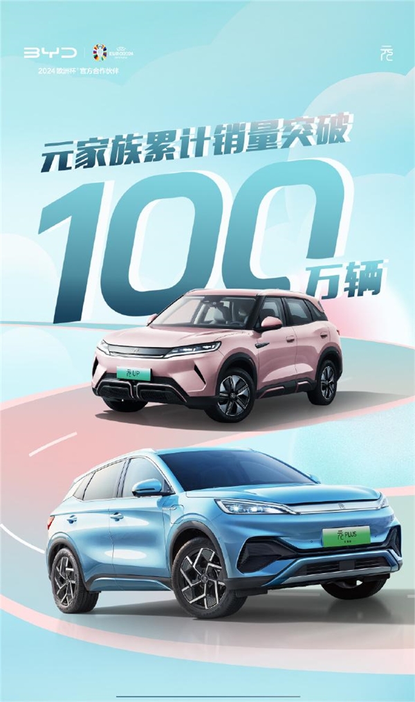 國(guó)產(chǎn)A級(jí)純電銷(xiāo)量擔(dān)當(dāng)！比亞迪元家族累銷(xiāo)突破100萬(wàn)臺(tái)