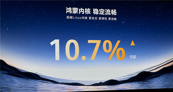 國(guó)人自己的操作系統(tǒng)！華為：鴻蒙內(nèi)核已超越Linux內(nèi)核 不再被歐美壟斷
