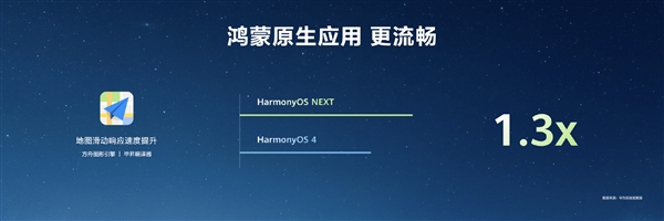 HarmonyOS NEXT原生應(yīng)用可提速6倍！無(wú)需重寫(xiě)代碼
