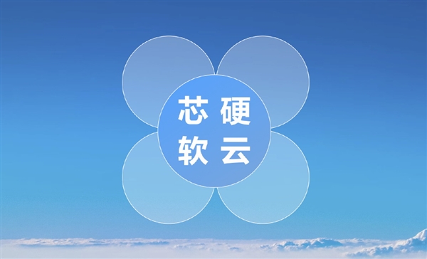 HarmonyOS NEXT原生應(yīng)用可提速6倍！無(wú)需重寫(xiě)代碼