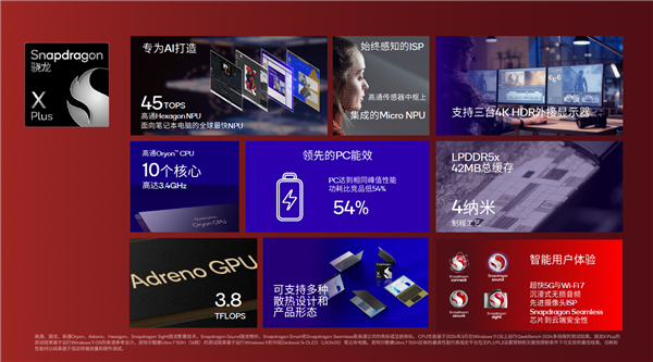 大批驍龍X Elite/X Plus筆記本上市：AI性能、輕薄強(qiáng)無敵 PC行業(yè)迎變革