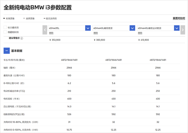不是21萬(wàn)的小米SU7買(mǎi)不起 而是不到18萬(wàn)的奔馳、寶馬太有性價(jià)比！