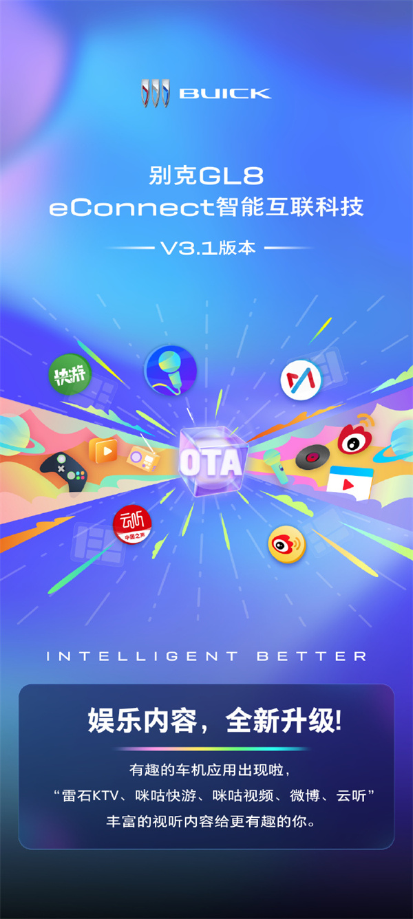 別克部分車型將迎來eConnect智能互聯(lián)系統(tǒng)OTA升級