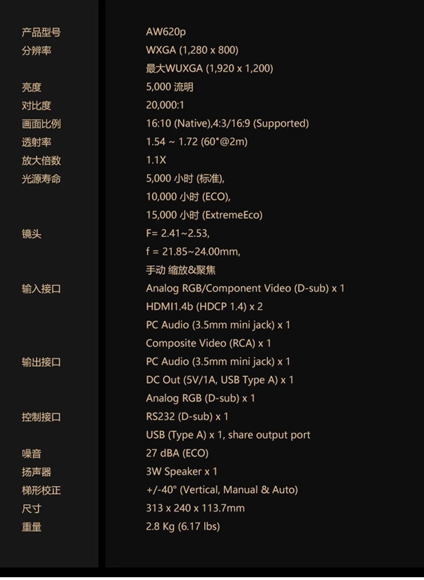 7199元 宏碁投影儀AW620p開售：可據(jù)環(huán)境自動(dòng)調(diào)整亮度