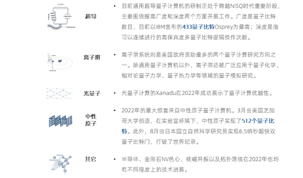 科學(xué)家制成“世界上純凈的硅” 量子計算機真的要來了嗎