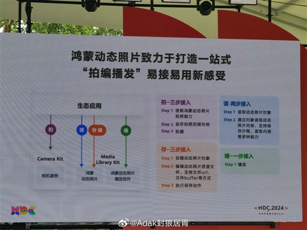 TOP5000 App已加入鴻蒙生態(tài)：鴻蒙原生微博應(yīng)用支持發(fā)布動態(tài)照片