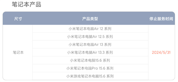 首批小米筆記本停止維修服務