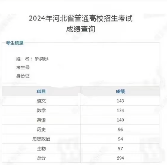 河北女生高考694分獲清華北大雙邀約 成績(jī)單曝光 語文143分