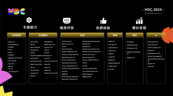 華為鴻蒙 HarmonyOS NEXT 實況窗新增“沉浸態(tài)”
