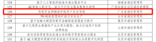 比亞迪DMS入選工信部2024年新型數(shù)字服務(wù)優(yōu)秀案例