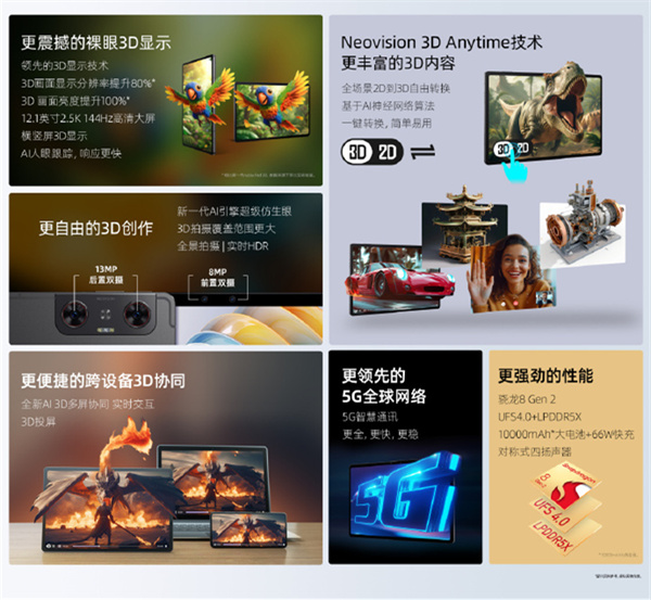 nubia Pad 3D II 平板發(fā)布，售價(jià) 6499 元起