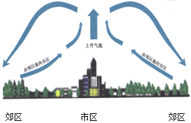 科學(xué)家發(fā)明了一種新織物 穿上就能自動降溫