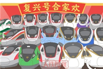 官方公布“復(fù)興號(hào)”動(dòng)車(chē)組全家福！23.4億公里、22億人次
