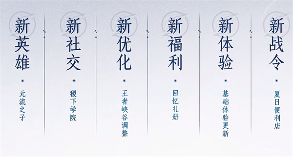王者榮耀新賽季更新內容