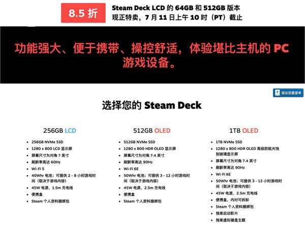 Steam 夏季特賣今日開啟