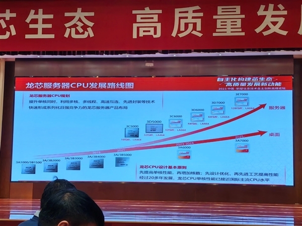 聯(lián)想正式適配龍芯！16核心3C5000、4核心3A6000均在列