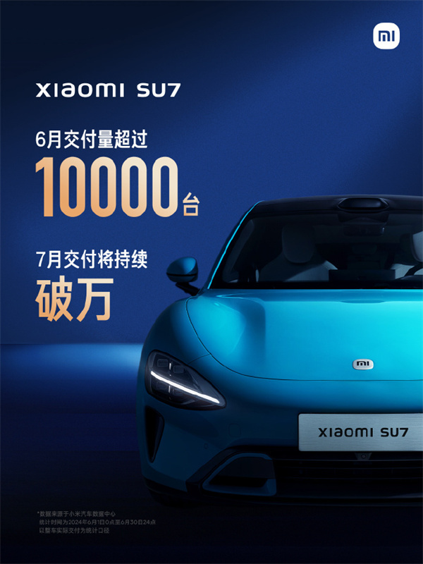 6 月小米 SU7 交付量超 10000 臺
