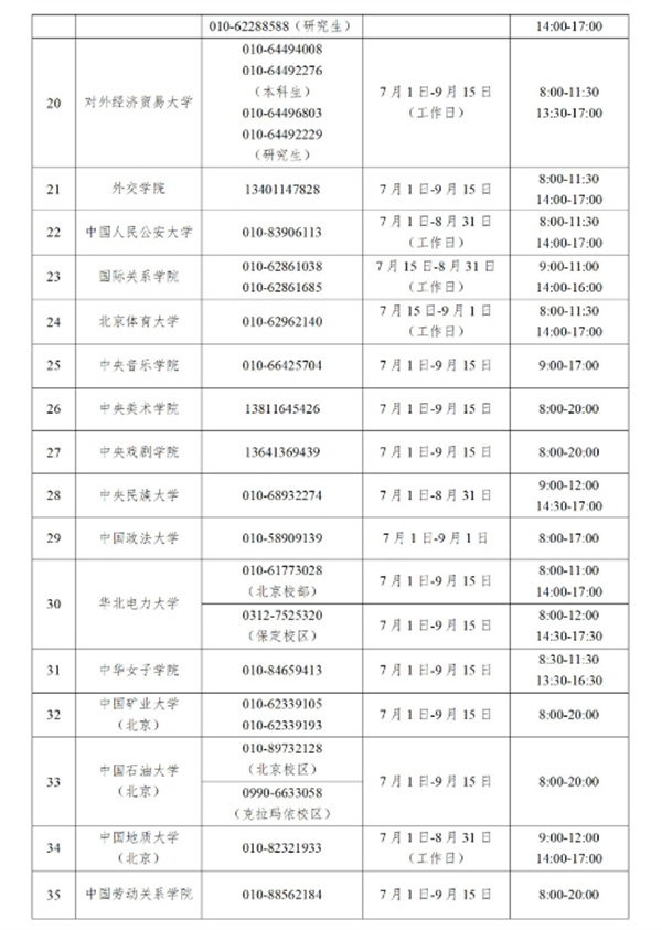 教育部今日開通高校學(xué)生資助熱線電話